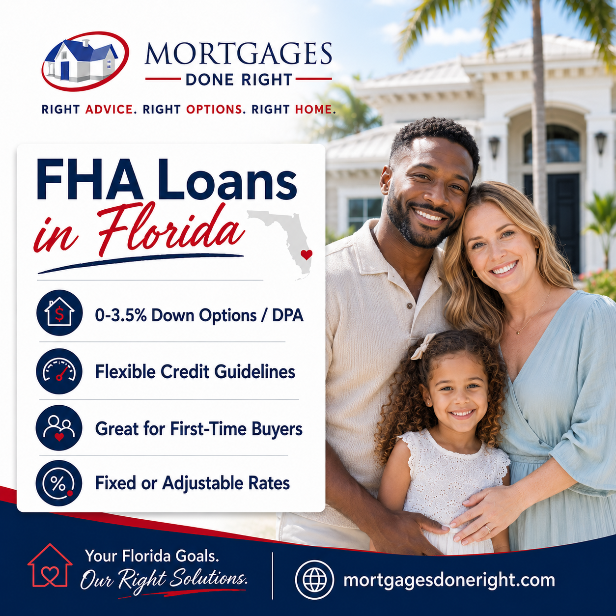FHA loans in Florida