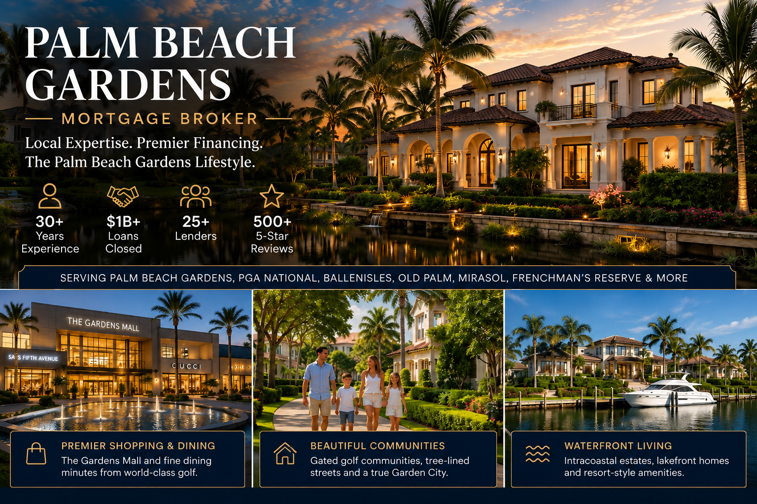 Palm Beach Gardens mortgage broker for luxury homes golf communities jumbo loans and complex borrowers